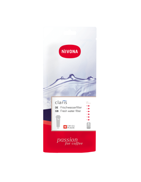 Nivona of Melitta Claris Waterfilter