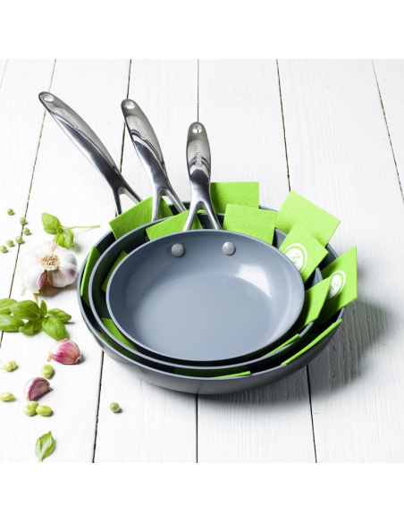 Set-2 Greenpan Panbeschermers