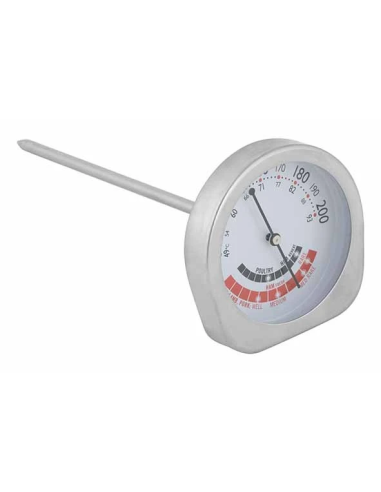 Kerntemperatuurmeter RVS