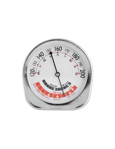 Kerntemperatuurmeter RVS