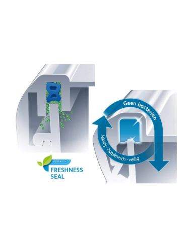 Masterseal "Clip & Close" Vierk. 1,75 L