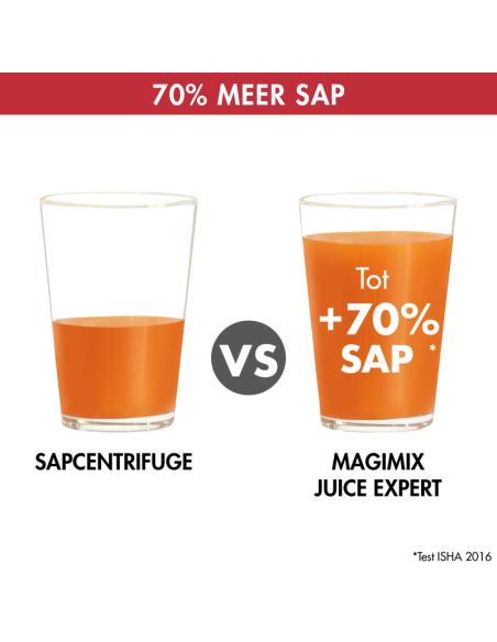 Magimix Juice Expert 3 zwart