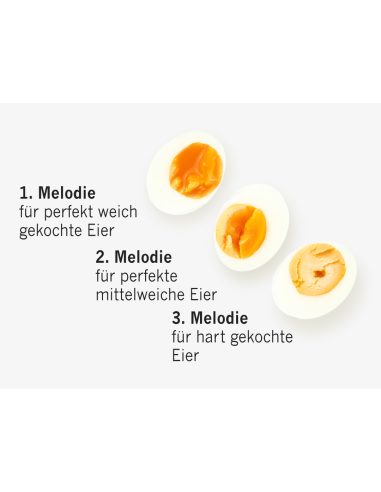 PiepEi Klassiek