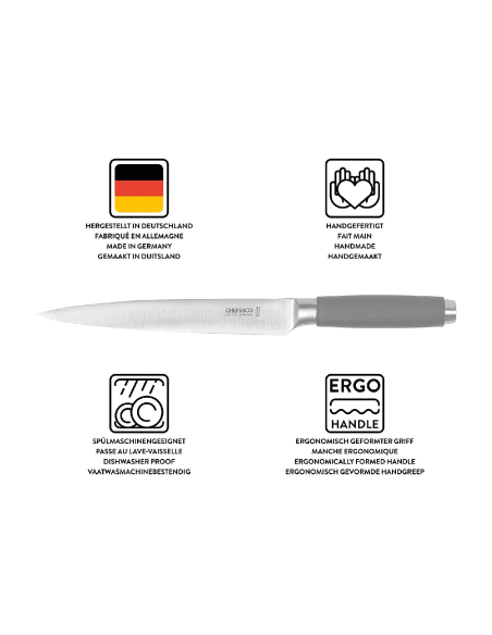 CHEFS&CO Vleesmes 20 cm