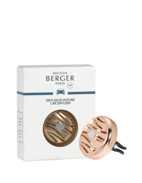 MB Autoparfum Diffuser Satin Rose