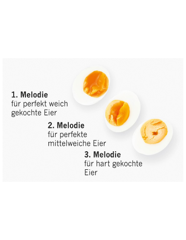 PiepEi Land-Ei Zwijntje