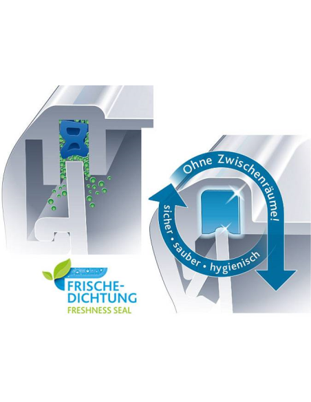 Emsa Clip & Close 1L rechthoekig