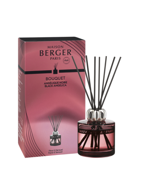 Parfum Berger Duality