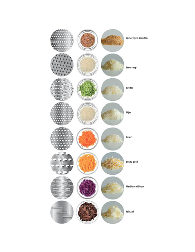 Microplane Gourmet rasp Zester