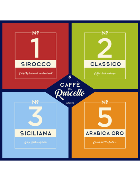 Caffè del Ruscello Proefpakket
